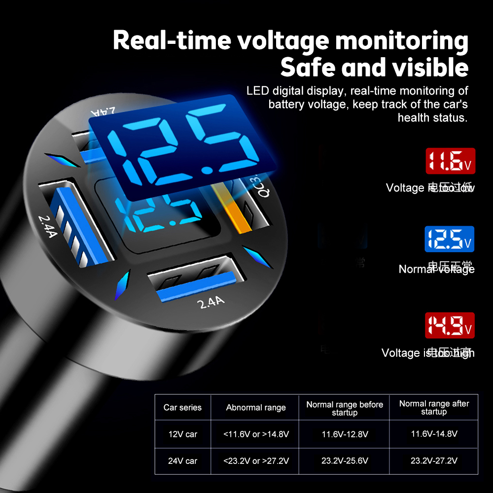66 W Auto Volt Meter 4 Poorten USB Autolader Snel Opladen PD Quick Charge 3.0 USB C Auto telefoon Oplader Adapter Voor Telefoon Voltmeter