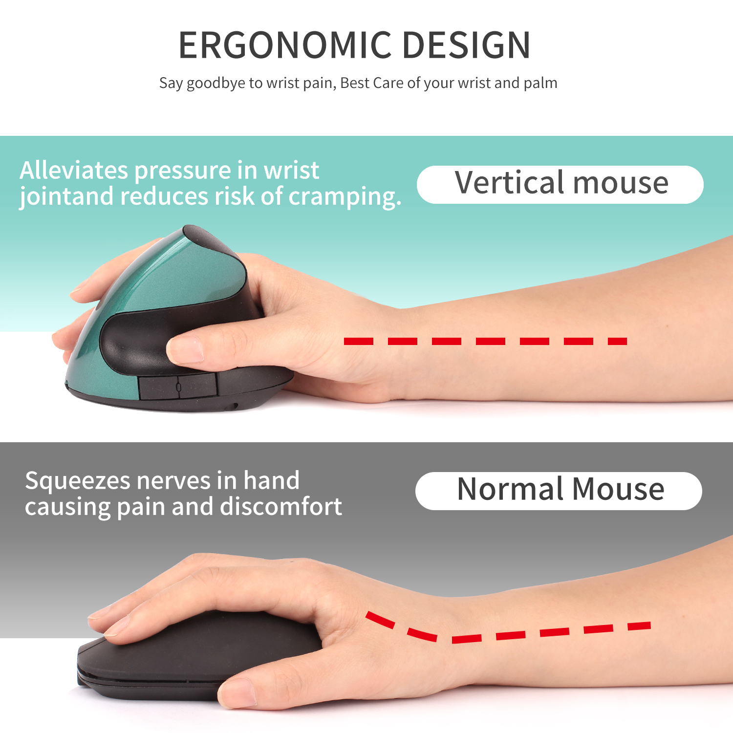 2.4g kabellose mäuse, ergonomisch, vertikal, 5 tasten, gaming-maus, rgb , 1200 dpi, optische mäuse für pc und laptop