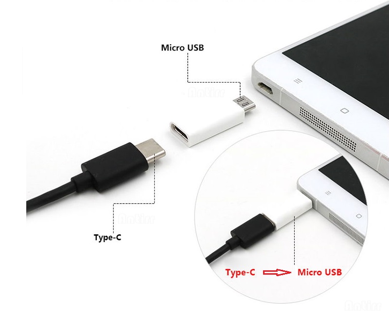 Type-C Male Connector to Micro USB 2.0 Female USB 3.1 Converter Data Adapter