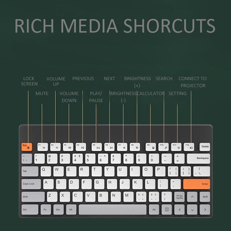 Mechanical Keyboard with USB Wired Cute Chocolate Keypad Silence Clicking Mini Protable for Desktop Notebook Laptop Windows IOS