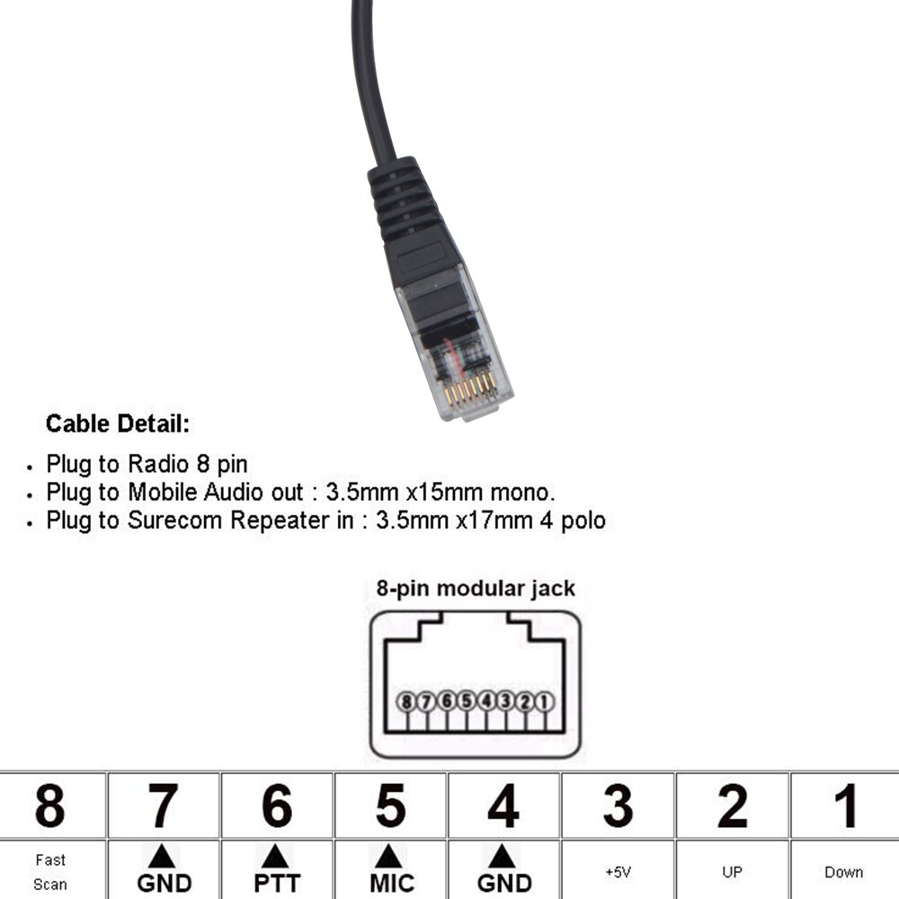 48-50-Y2 repetidor controlador de Cable de Radio móvil FT-817 FT-857 vértice estándar VX-2000 VX-2200 VX-4200 transceptor
