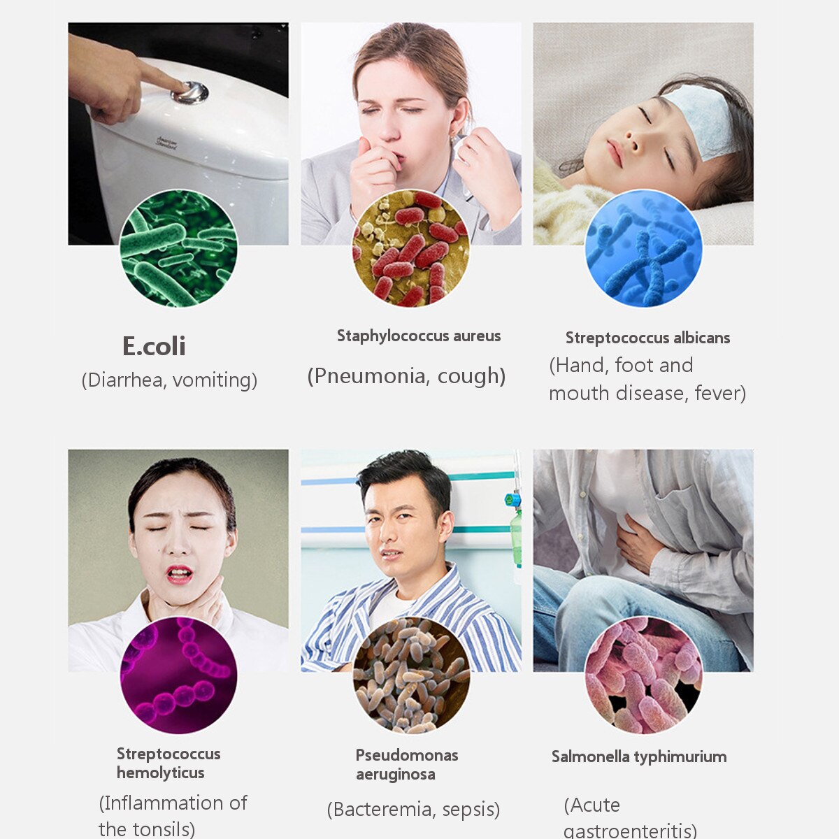 LED Portable UV Sterilize Germicidal Lamp Home Handheld Disinfection Light Bulb Ultraviolet For Home Office Indoor Outdoor