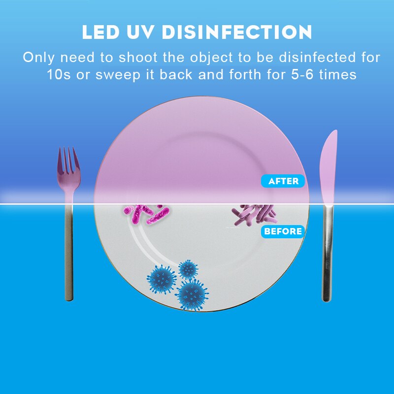 Handheld Uv Lamp Sterilisator Telefoon Sieraden Telefoons Cleaner Uv Sterilisator Desinfectie Lamp Ultraviolet Kiemdodende Licht Voor Masker