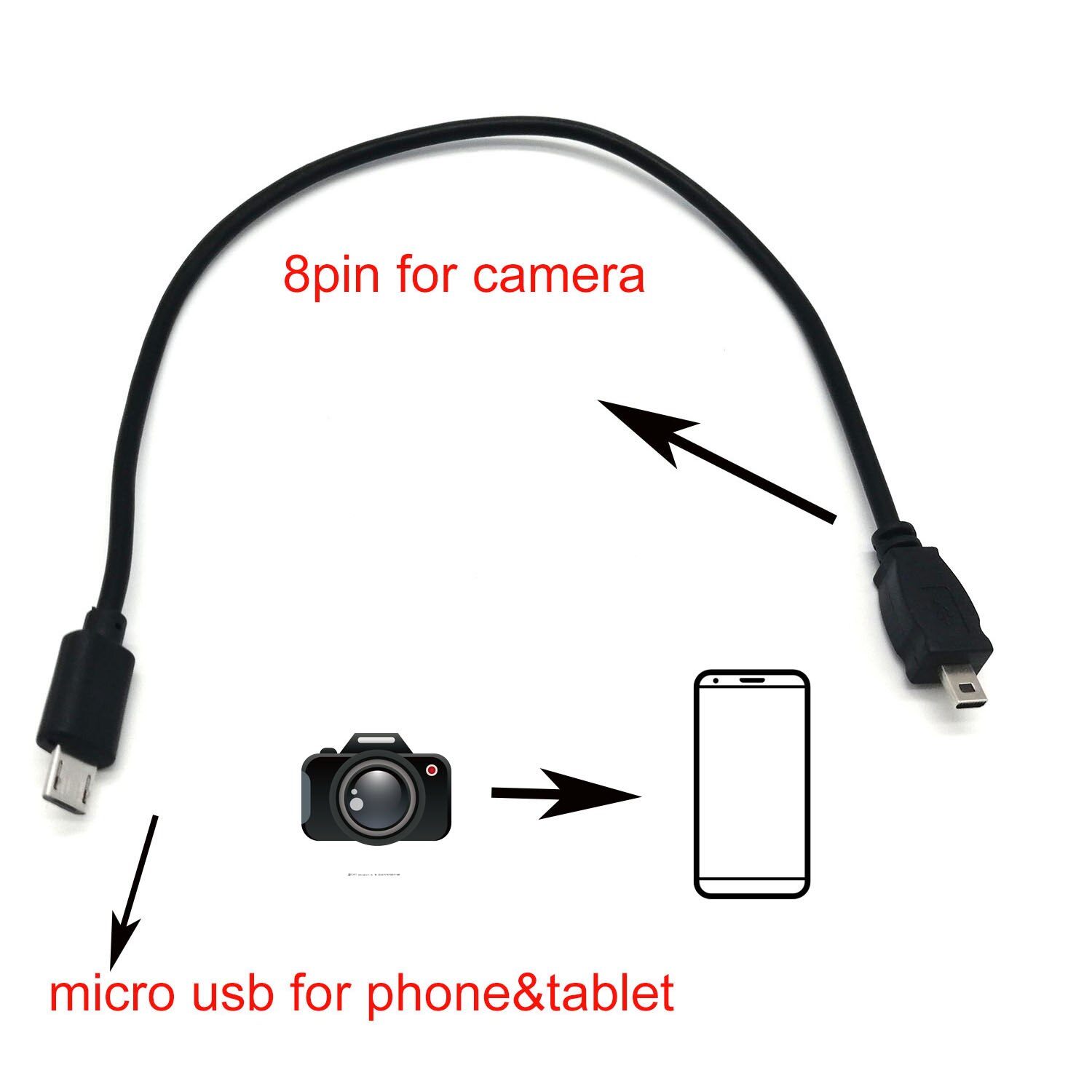 OTG data CABLE for nikon camera to smartphone tablet phone micro usb to 8 PIN cord