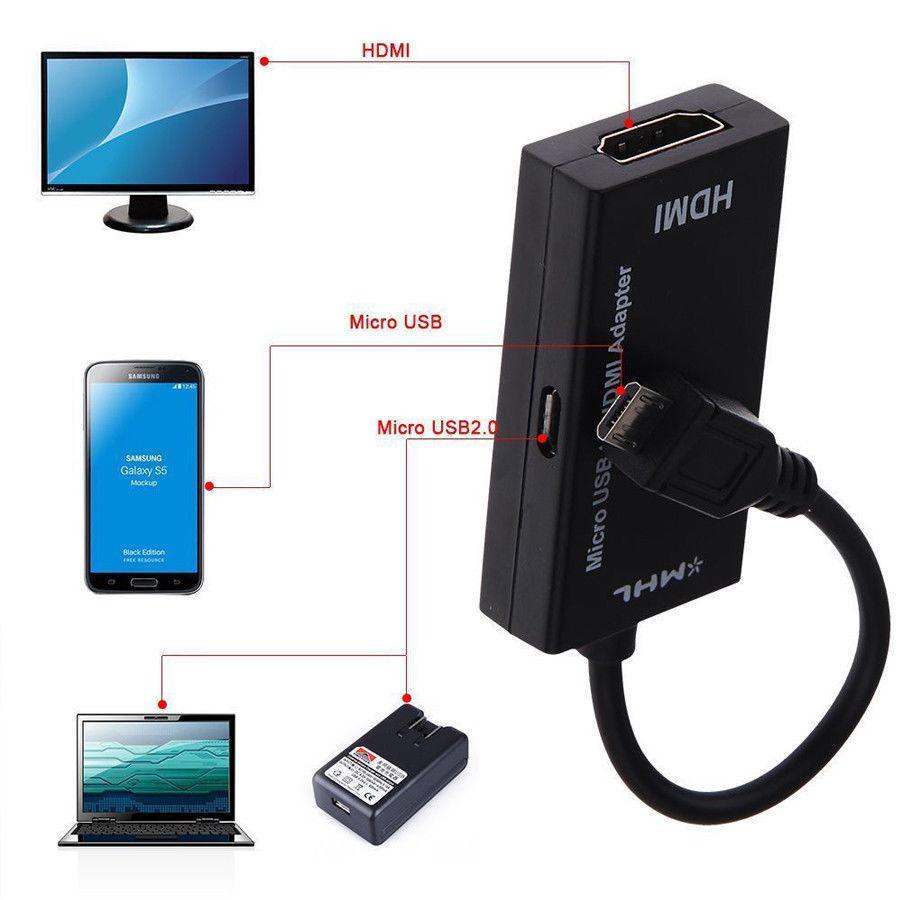 Beesclover hun adapter kabel micro usb til hdmi adapter til mobiltelefon tablet tv type c & micro usb han til hdmi  r29