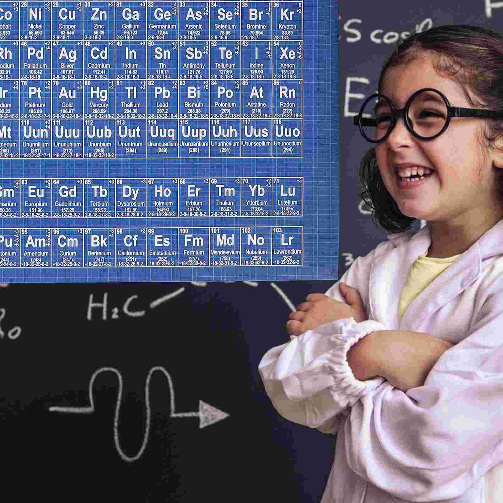 1pc Chemistry Periodic Table School Chemistry Elements Painting Periodic Table
