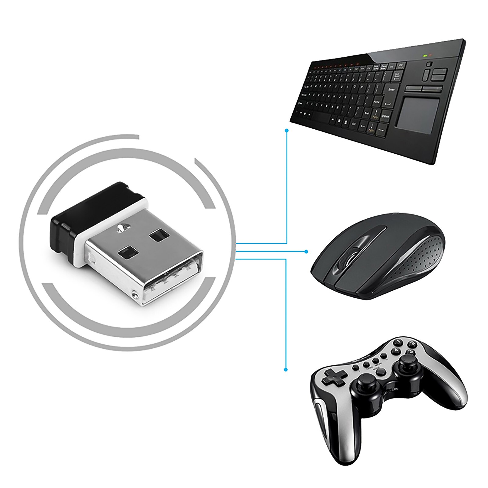 6MM Wireless Mouse Receiver Replaced Keyboard Accessory Wireless Receiver Dongle For Unifying Wireless Keyboard 6 Channel