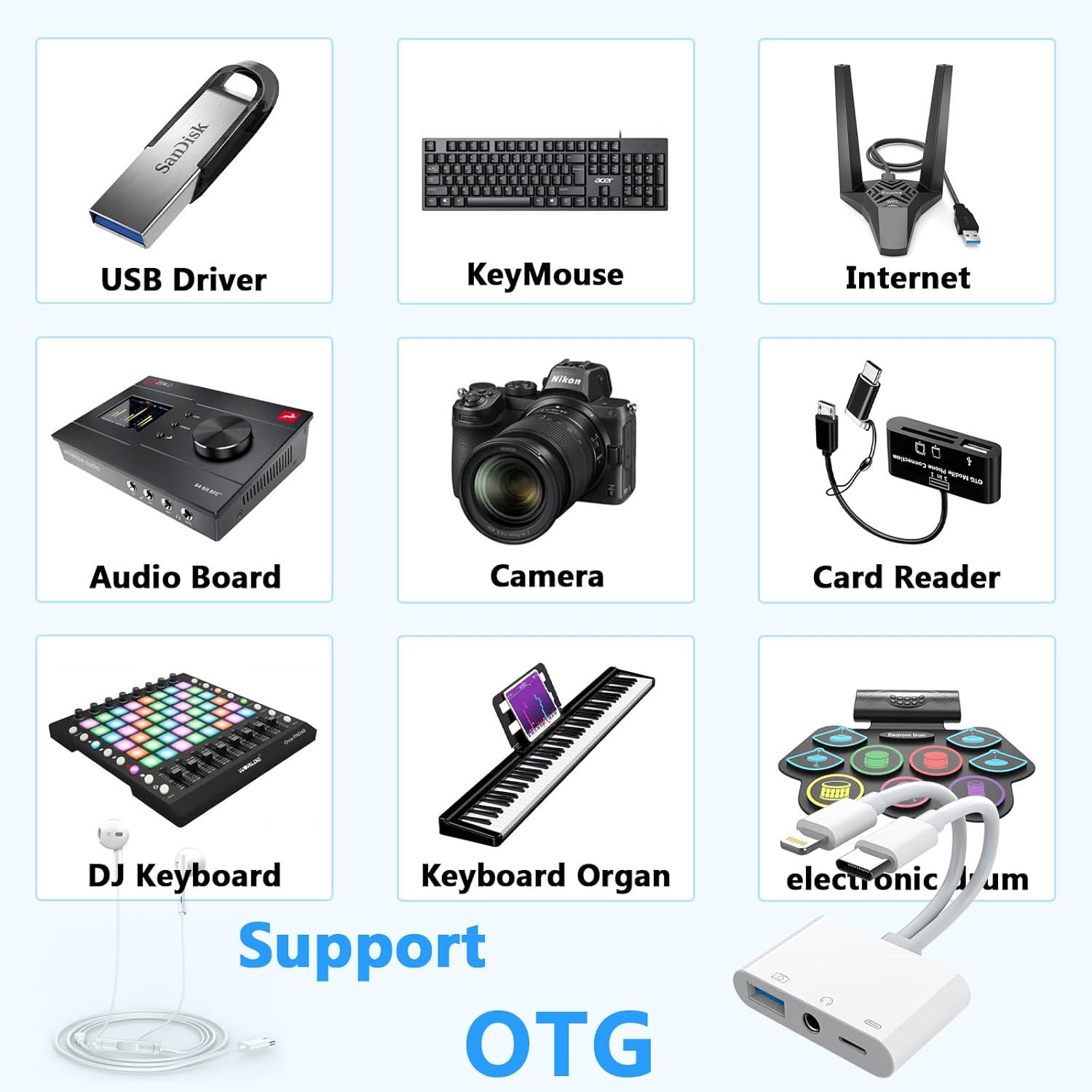 Type C to USB 3.0 /3.5mm/Type C OTG Adapter 3.5mm Audio Jack Splitter for iPhone14/13/12/iPad with Fast Charging Port