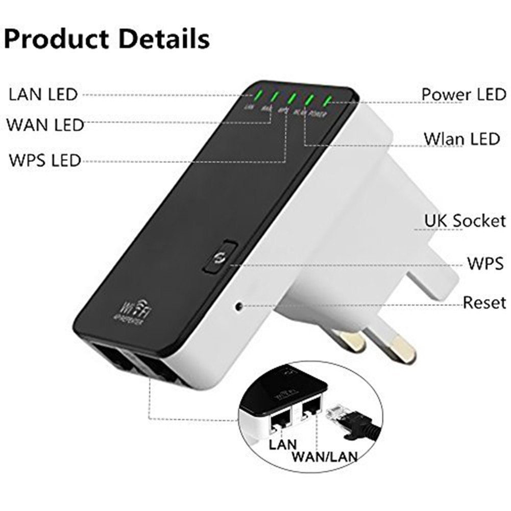 300Mbps 2.4Ghz Draadloze Wifi Range Extender Signaal Booster Mini Repeater Router Ap Met 2 Ethernet-poort En Wps functie 3 In 1