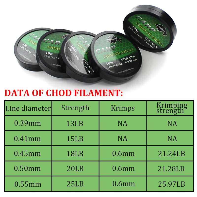 Línea de pesca de fluorocarbono, alimentador de monofilamento, hilo de fibra de carbono, 10M
