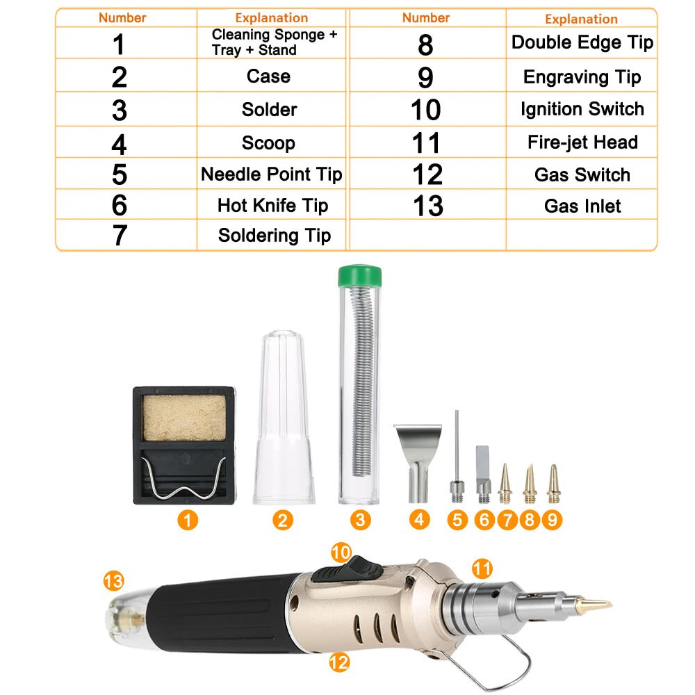 10 in 1 Professionele Pen-stijl Butaan Gas Soldeerbout Set 26 ml Lassen Kit Torch HS-1115K