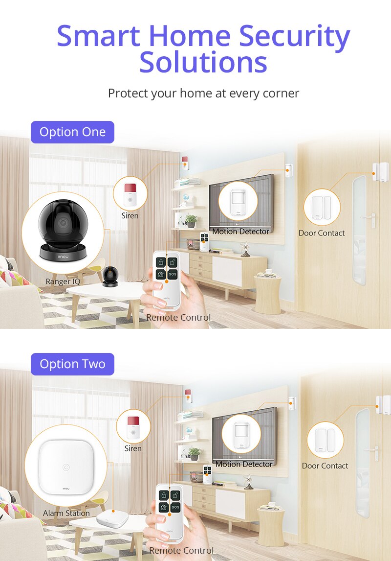 Dahua imou Smart Wireless 433Mhz 4 Bottons Remote Control Switch Controller For Home Wireless Security Alarm System(No Battery)