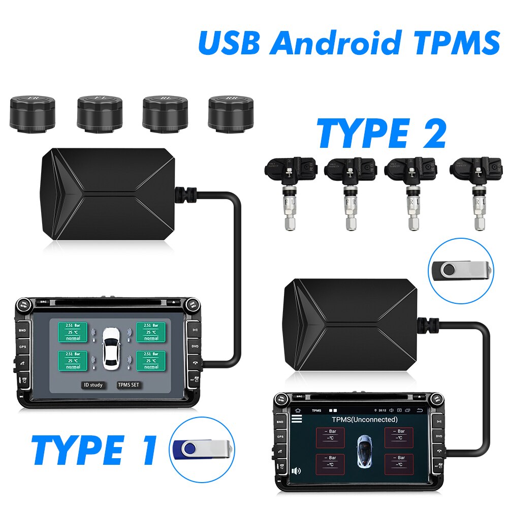 USB Android TPMS Car Tire Pressure Monitoring System Display 4 Sensors Android Navigation Tyre Pressure Alarm 0-116Psi