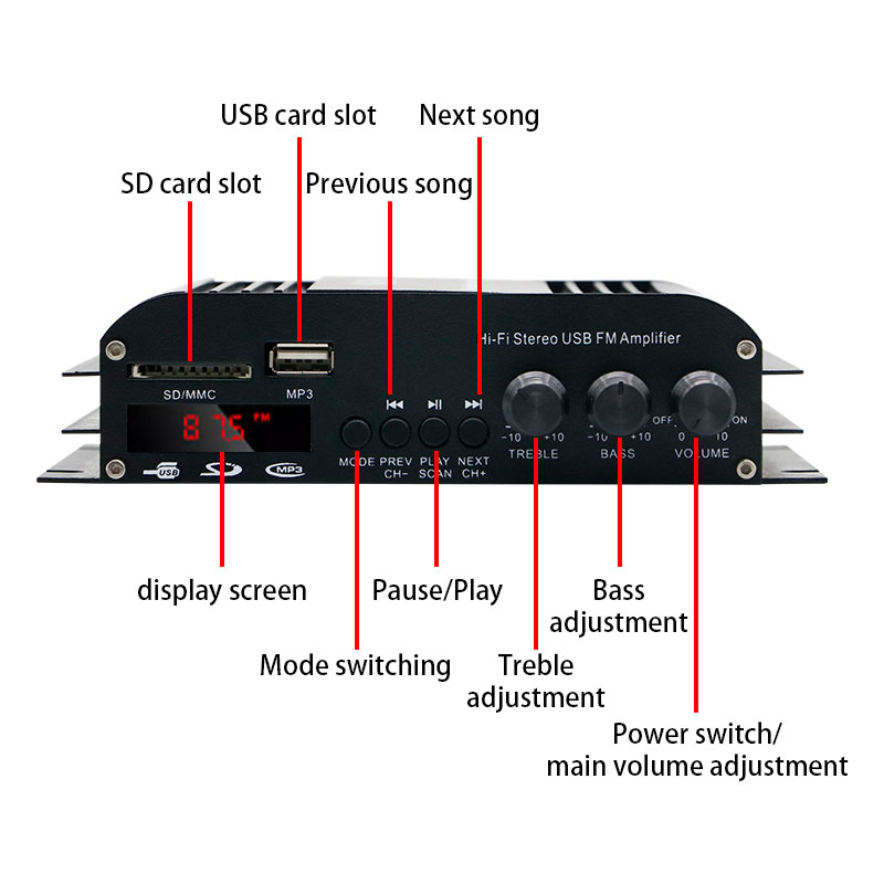 S-269 Sound Amplifiers Bluetooth Digital Amplifier for Home Car Karaoke 4 Channel HiFi Stereo AMP FM USB Remote Control