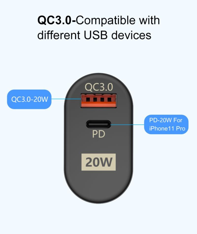 PD20W Schnelle Ladung EU UNS UK Stecker praktisch Ladegerät schnell aufladen QC 3,0 Adapter Zauberstab USB Ladegerät Für IPhone 12 Samsung Xiaomi