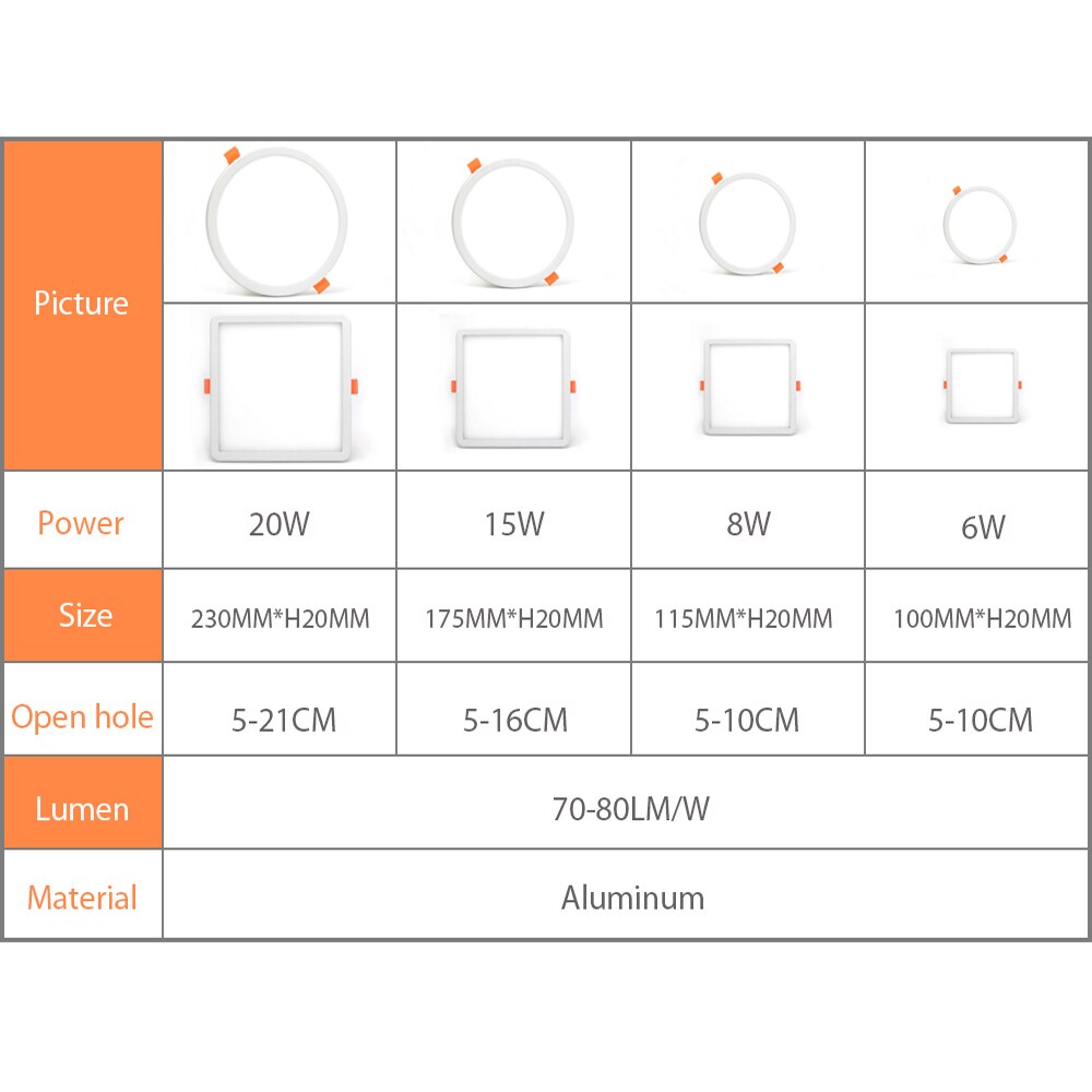 AC 220V Led-paneel Licht Plein Shap Verzonken LED Plafondlamp Voor Binnen Woonkamer Spot DownLight Led Driver 6W 8W 15W 20W