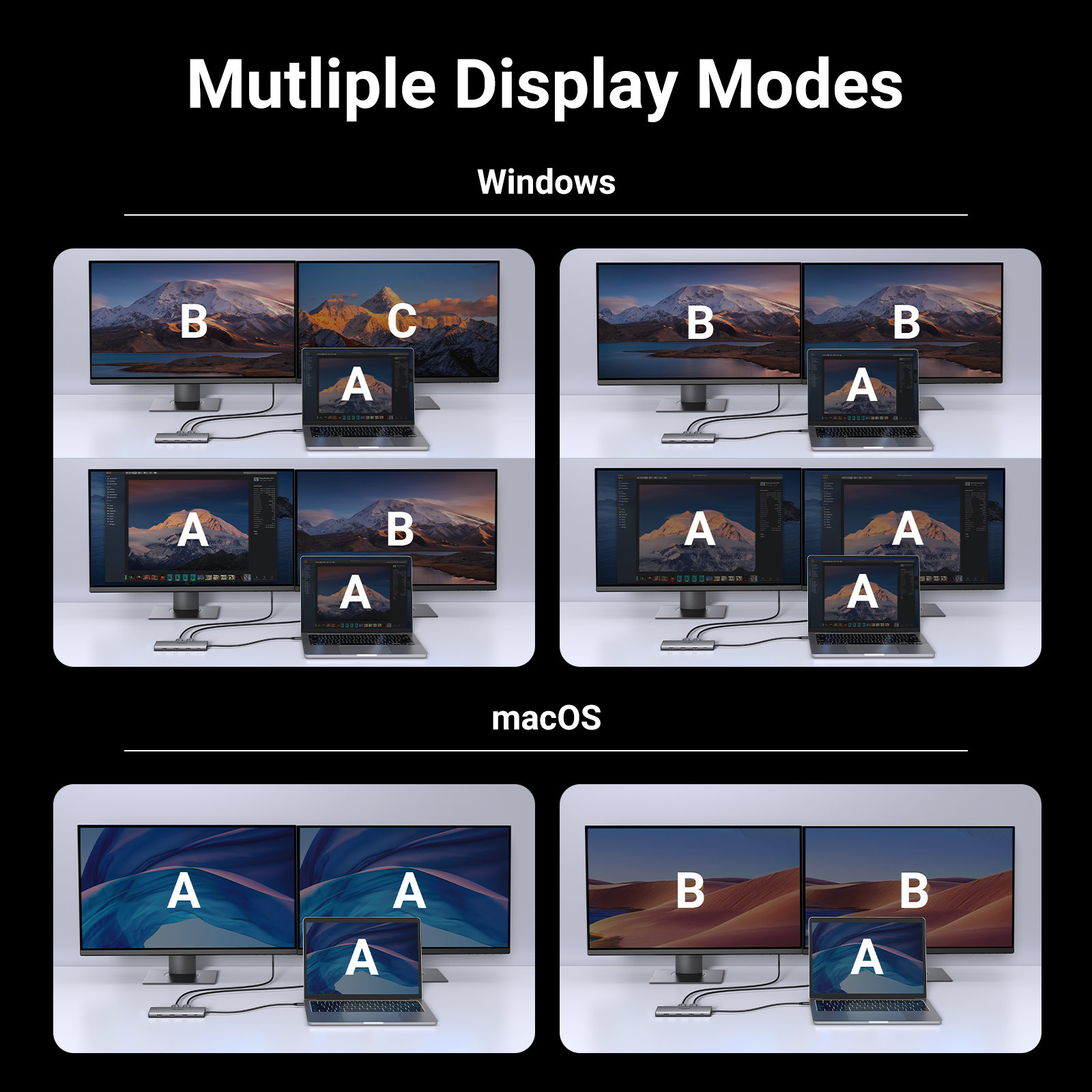 UGREEN Dual HDMI HUB USB 8K HDMI Adapter 10 W 1 Splitter z RJ45 USB 3.0 PD 100W stacji dokującej do macbooka Pro Air M2 M1 USB C HUB