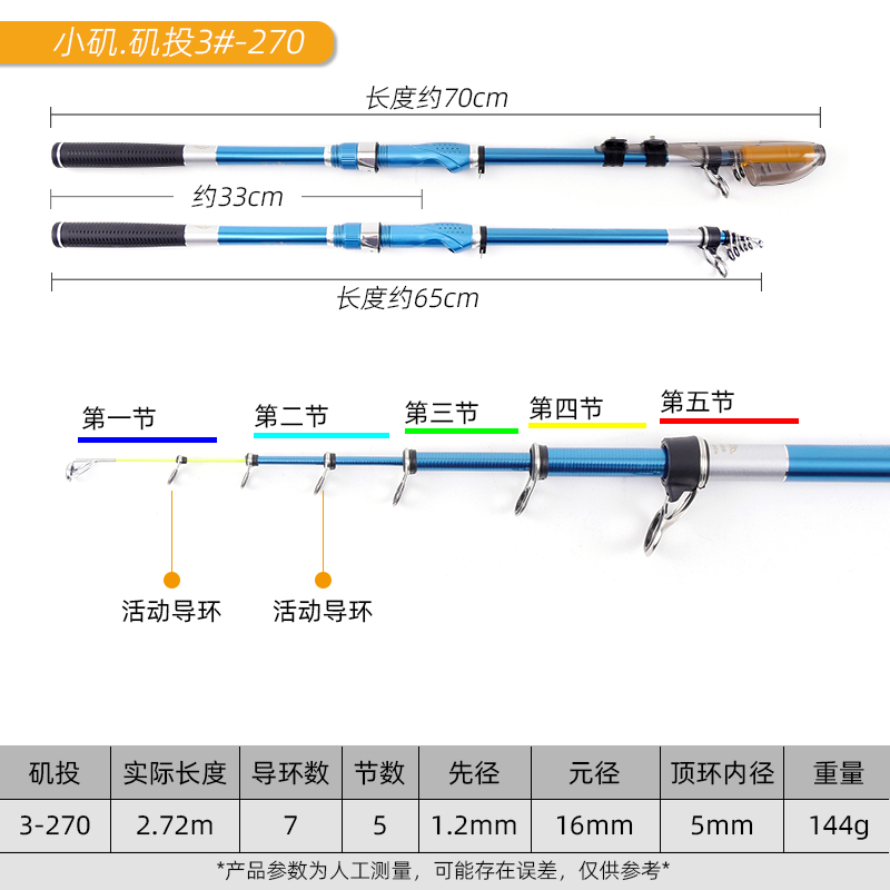 Carbon ISO Rod Boat ISO Rod 3# 2.70M/3.0M/3.6M/3.9M Carbon Solid Tip Rock Telescopic Rod: ISO 3-2.7M
