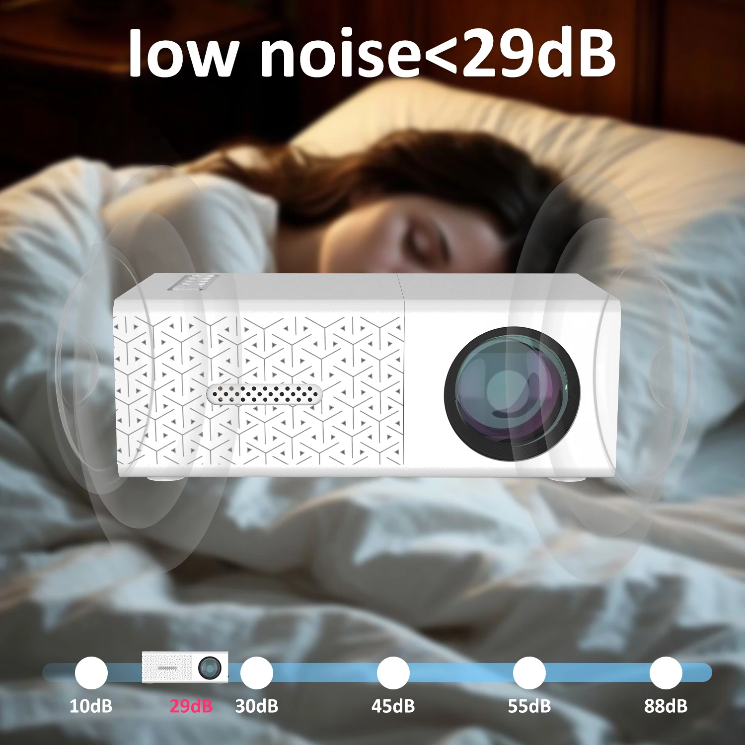 Tragbarer Projektor mit kleinem , HDMI-USB-Schnittstellen, integriertem Lautsprecher, EU/US-Stecker zur Verwendung auf Reisen