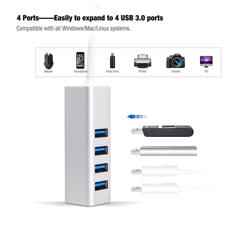 Centrum usb 3.0 z 4 portami, aluminiowy, przenośny Centrum otg, rozdzielacz usb robić laptopa prochowiec, komputera stacjonarnego, tabletu i innych akcesoriów komputerowych