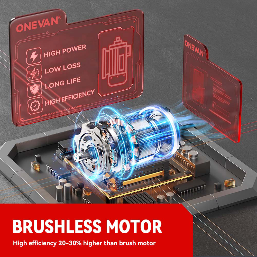 ONEVAN 200 mt/s 2000 W Bürstenlosen Turbo Fan Gebläse Elektrische Handheld Jet Fan Schnee Blatt Staub Blasen Werkzeug für 21 V 18 V Batterie