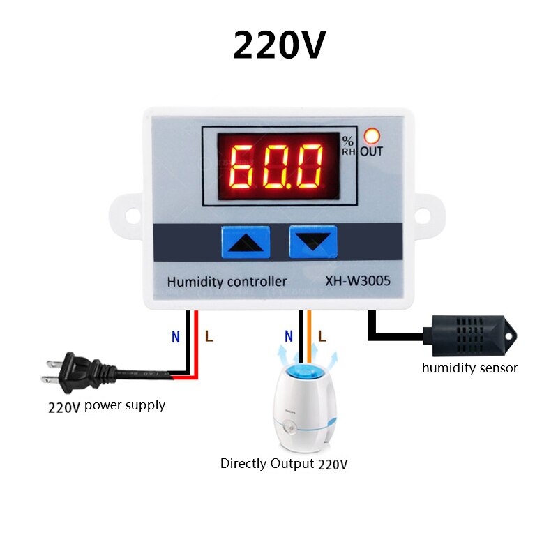KT3010 XH-W3005 Digital Hygrostat Humidity Controller Humidity Control Switch Hygrometer 0%~99%RH with Humidity Sensor: XH-W3005 220V