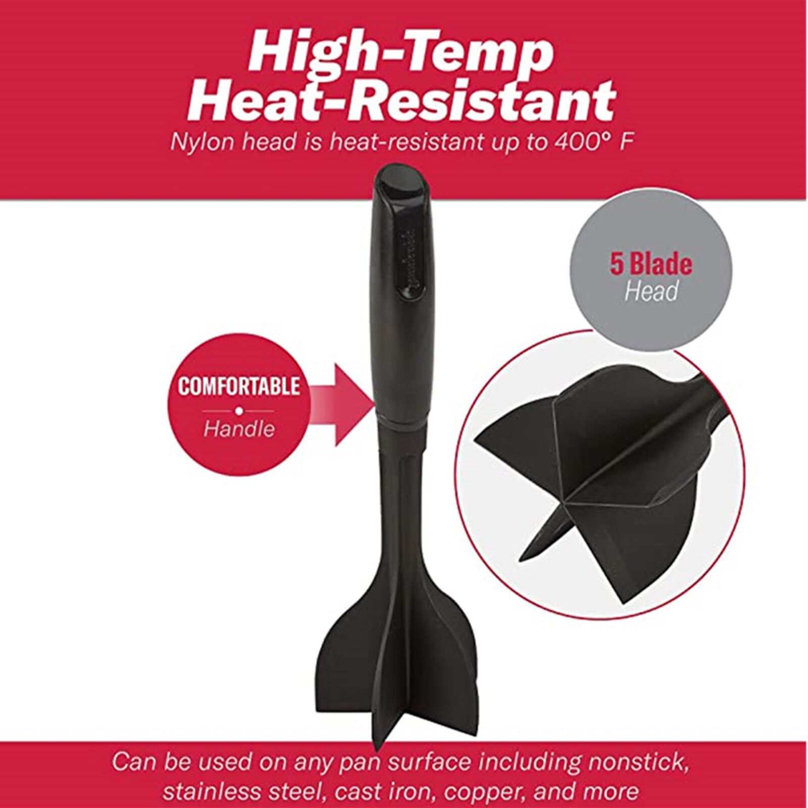 Meat Chopper Portable Multifunctional Meat Masher Household Cutterhead for Beef Pork Chicken