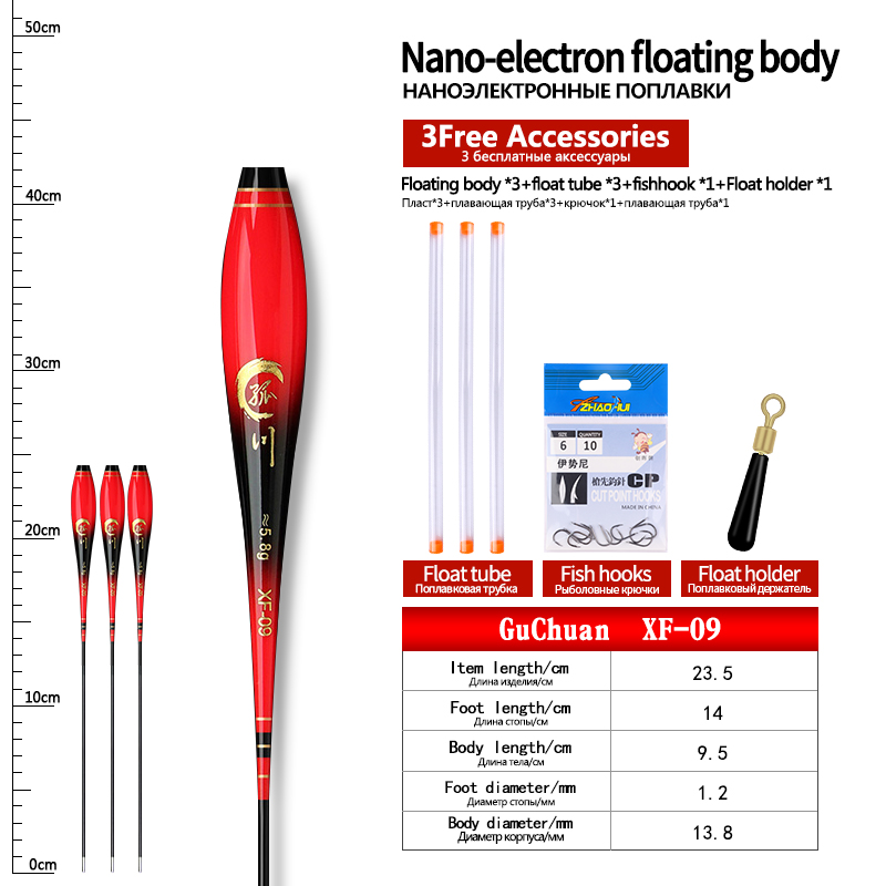 3 uds Nano flotador luminoso cuerpo flotador pie + 3 uds tubos + 1 ganchos de bolsa + 1 flotador cuerpo de boya sin cola No batería CR425 aparejos de pesca: Azul marino