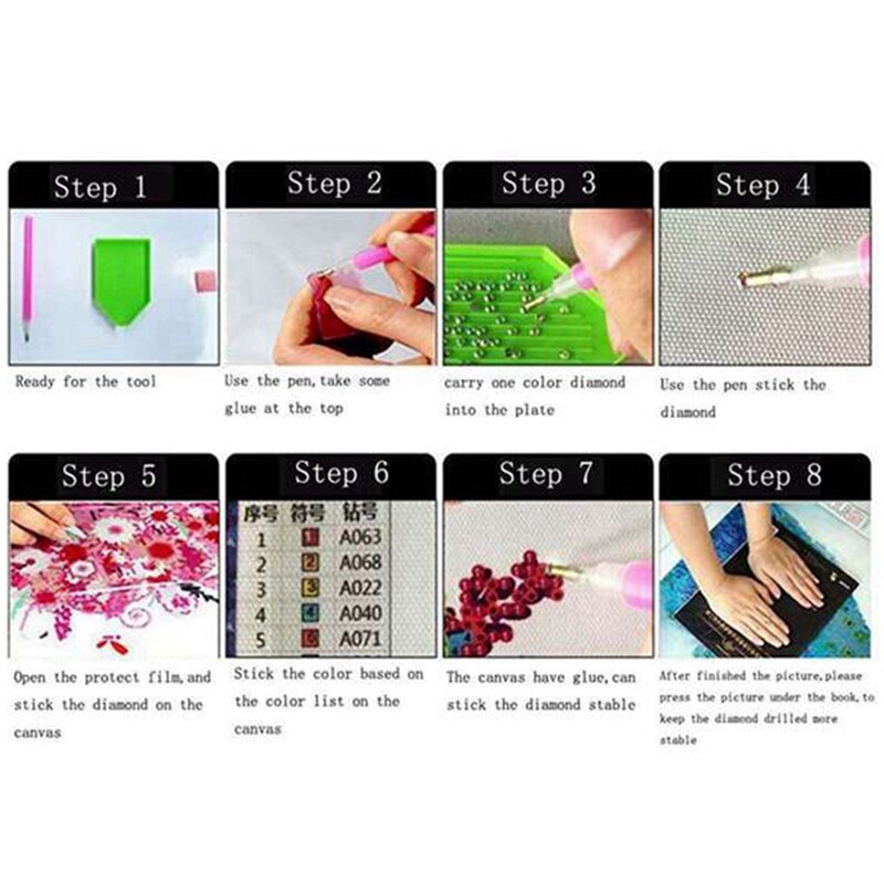 DIY Diamond Painting Full Drill Cross Stitch Kit Diamond Painting Kits for Adults Rhinestone Embroidery Diamond Art
