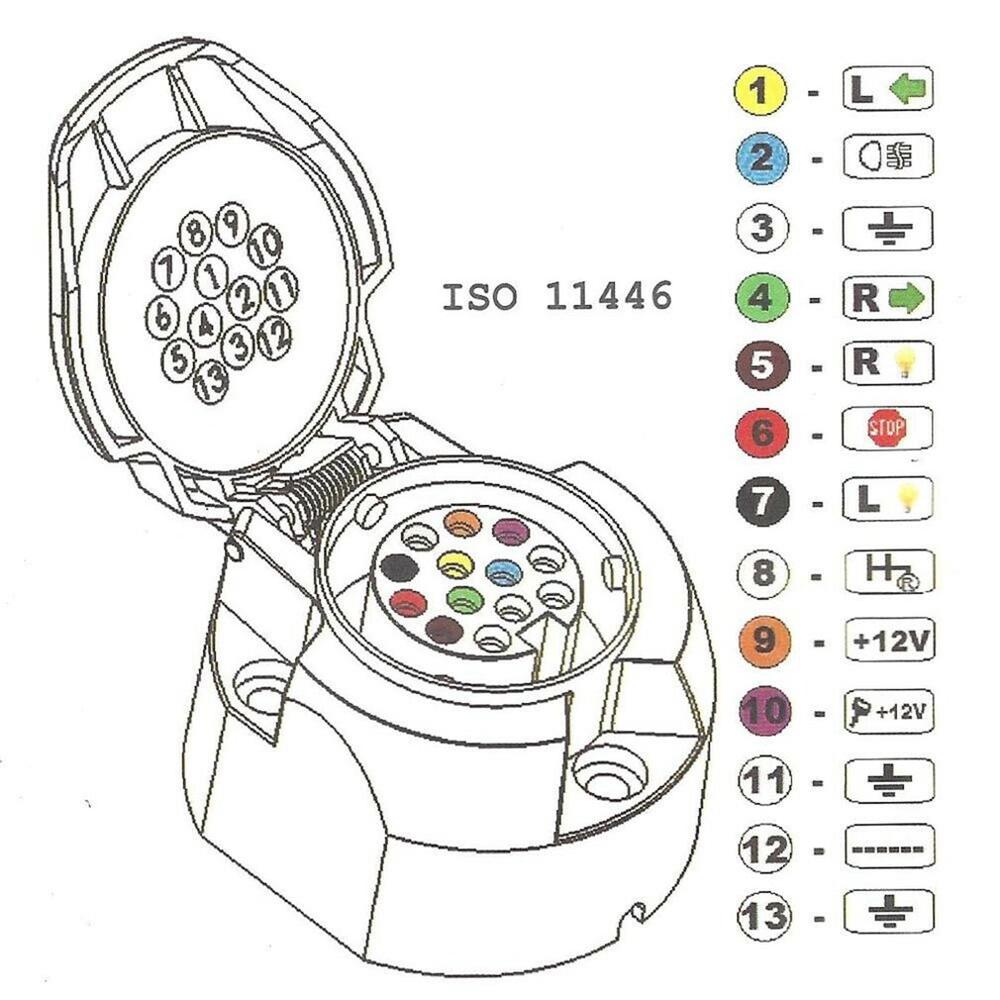 13 Core 2M Trailer Cable Kit Trailer Socket Set 13 Pin Electrical Kit E-Kit Harness Traction Hook Car Accessories
