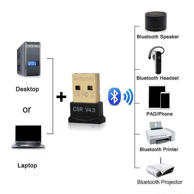 Mini USB Wireless Bluetooth CSR 4.0 Dual Mode Adapter Dongle Driver for Windows 10 8 7 Vista XP Linux PC V4.0 Blue Tooth Adapter