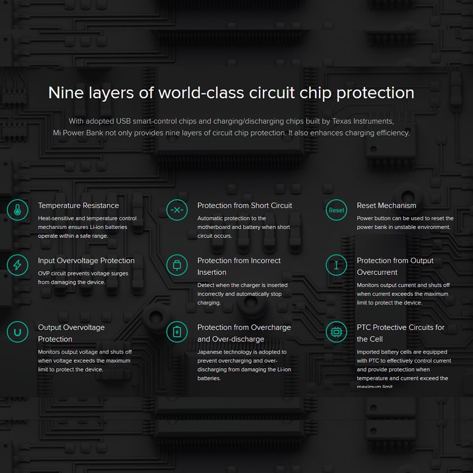 Original Xiaomi Mi PowerBank 2 10000 MAh Mi Power Bank Dual USB Port Quick Charge Powerbank Ultra-thin External Battery Charging