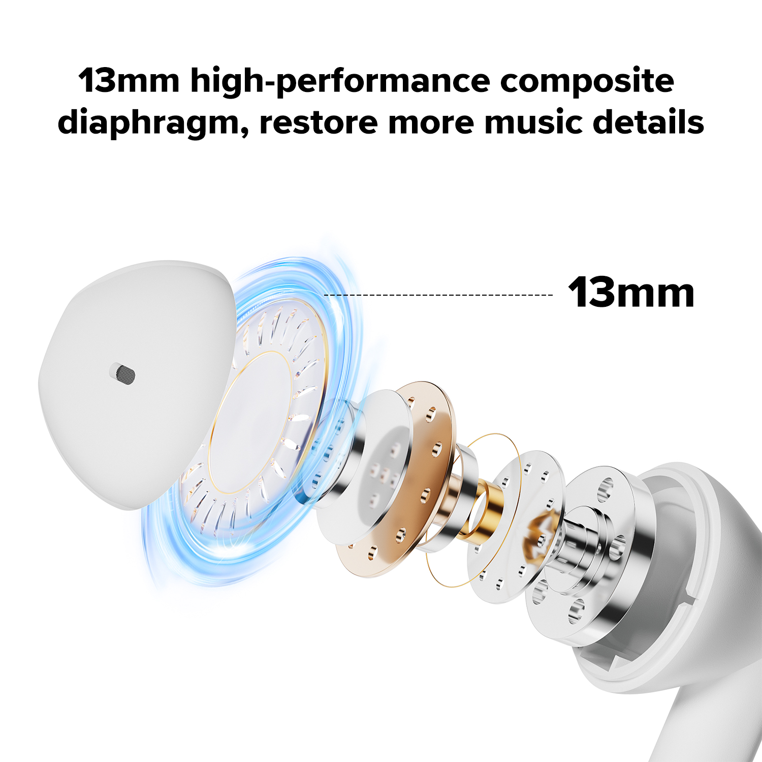 Realfit F1 Bluetooth-Kopfhörer aus gezeichnete Hifi Tws drahtlose Ohrhörer für Realme Xiaomi