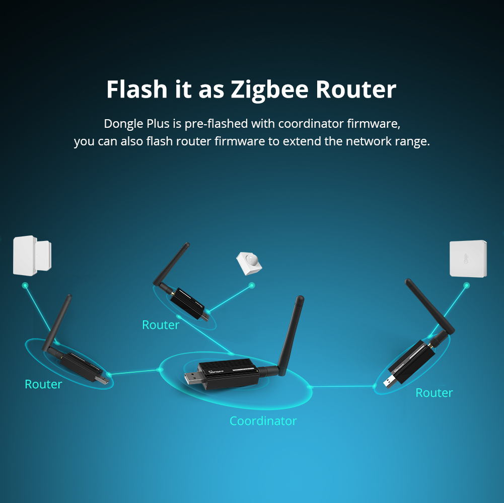 SONOFF ZB Dongle-E Zigbee 3.0 Dongle uniwersalny analizator bramek w interfejsze USB Zigbee2MQTT przechwytywanie Stick Zigbee antena routera