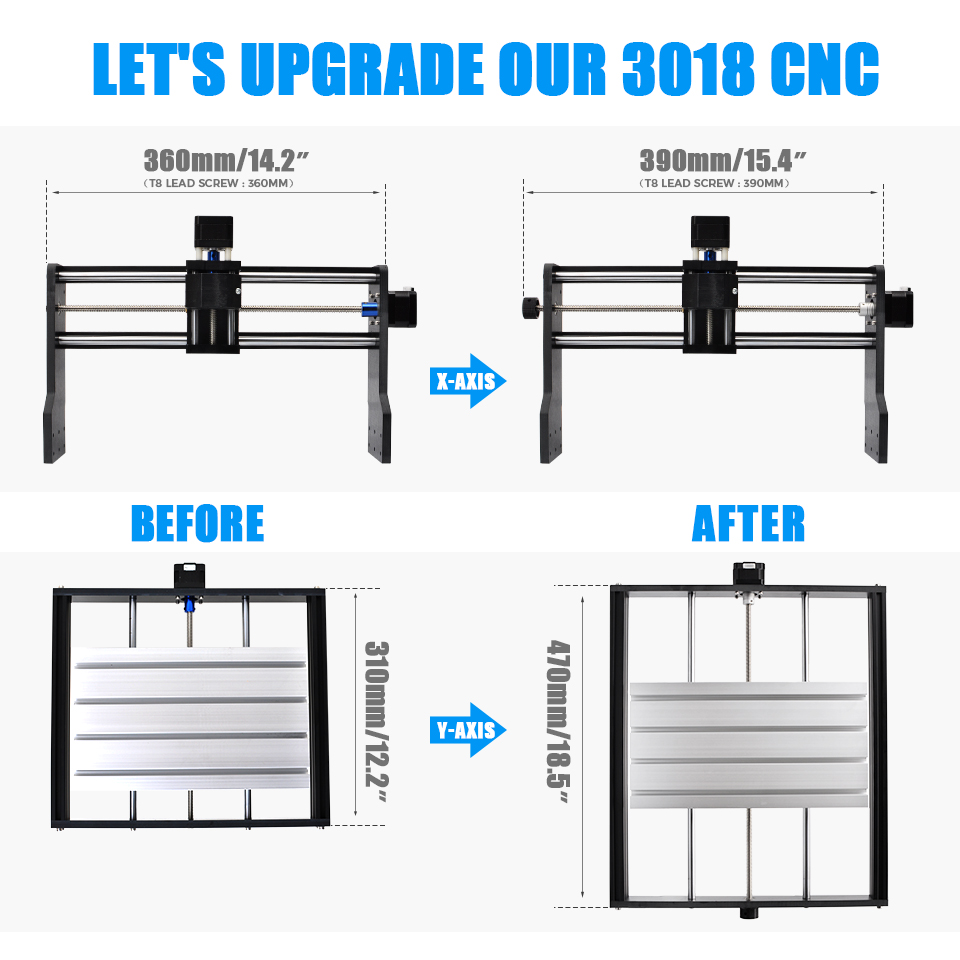 Daedalus CNC 3018 pro Extension Upgrade Kit 3018 to 3040 Compatible with 3018 Pro Engraving Milling Machine CNC DIY Kit
