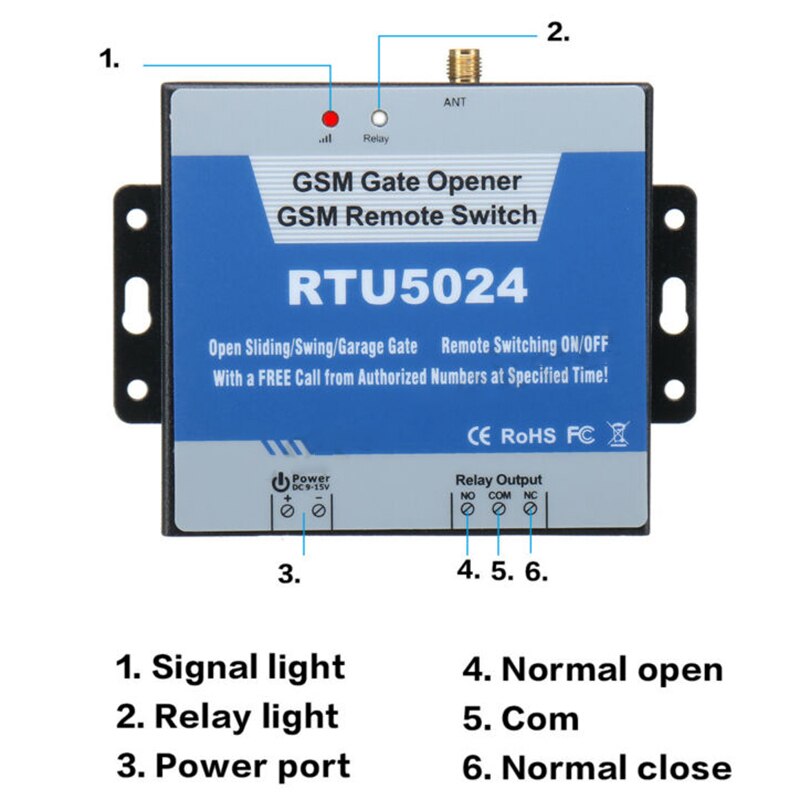 Programmerbar trådløs rtu 5024 gsm åbner garageport maskiner relæafbryder telefon fjernbetjent døradgangscontroller