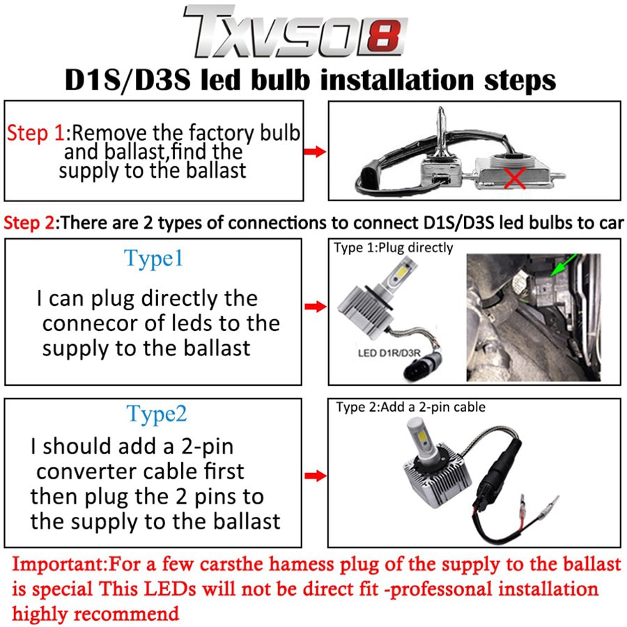 TXVSO8 H7 D1S H4 Led Car Headlight Bulbs Kit COB Chips 6000K 55W bombillas D3s Auto H8 H11 Led HB3 Fog Lamp Bulb 12V lampadas