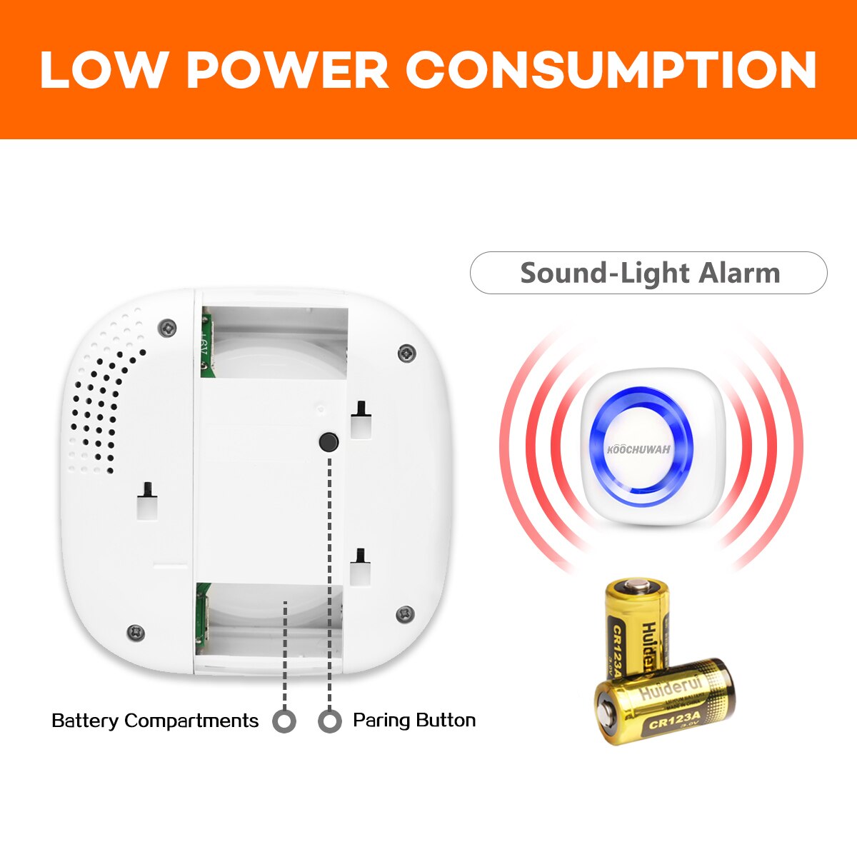 On Site Emergency Alarm Wireless 4 PCS SOS Press Tuya Emergent Button Compatible With Home Security Host