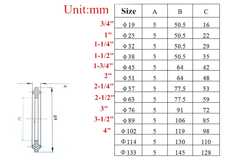 Sanitär-Gewindefitting Aus Edelstahl 304 – Für Tri Clamp 50,5 Mm, BSPT Gewinde 2,5 Cm, Hochdruck-beständig