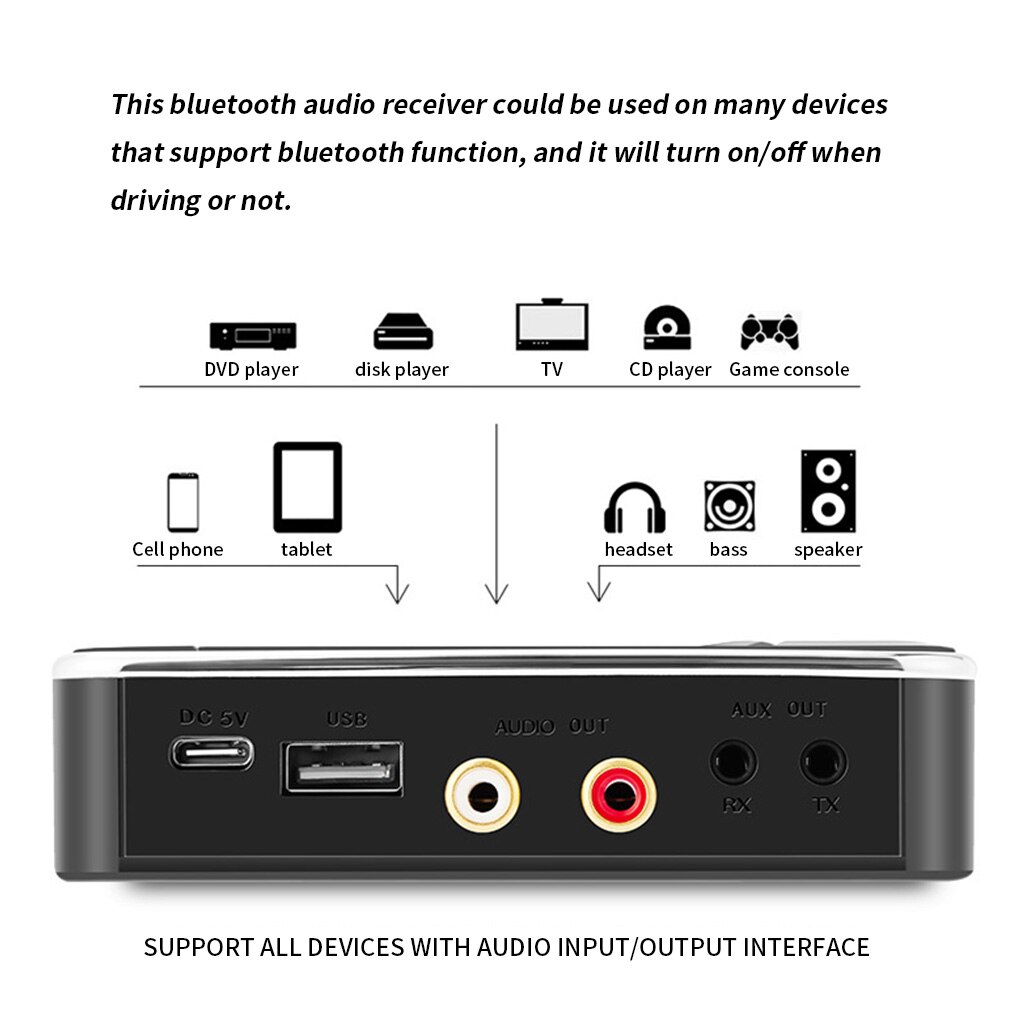 Bluetooth 5.0 Ontvanger Zender Fm Stereo Aux 3.5Mm Jack Rca Optische Draadloze Handsfree Call Nfc Bluetooth Audio Adapter Tv