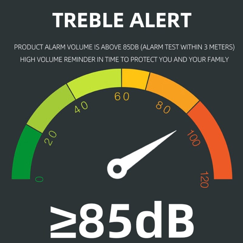 85dB Voice Fire Smoke Sensor Detector Alarm Tester Home Security System for Kitchen/Restaurant/Hotel/School/Factory