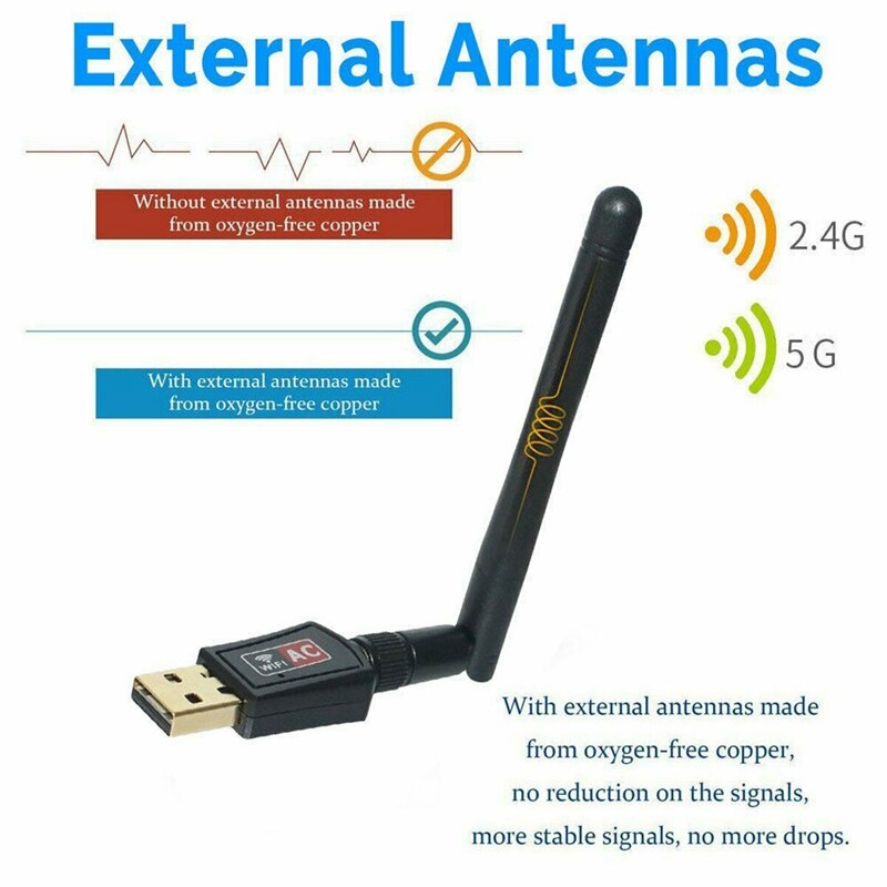 600 mbps dual-band 2.4/5 ghz draadloze usb wifi-netwerkadapter met antenne 802.11ac