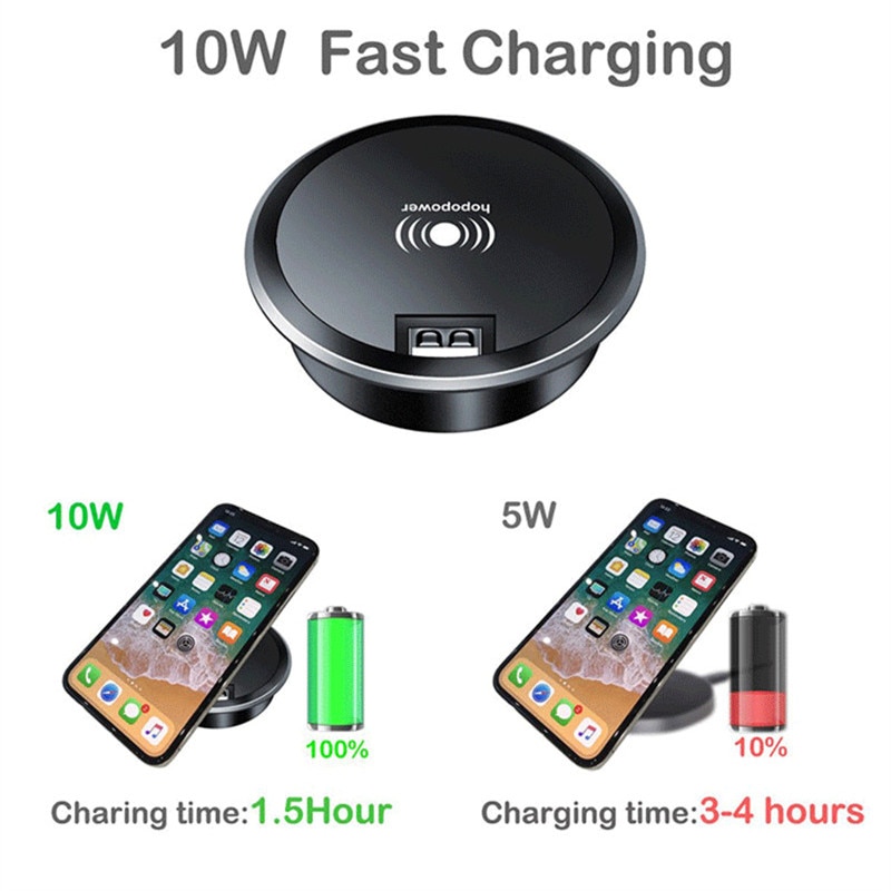 Desktop Ingebed Draadloze Oplader Voor Iphone X Xs Max Xr 8 Plus Snel Opladen Voor Samsung S8 S9 Plus Note 9 8 Usb Telefoon Oplader