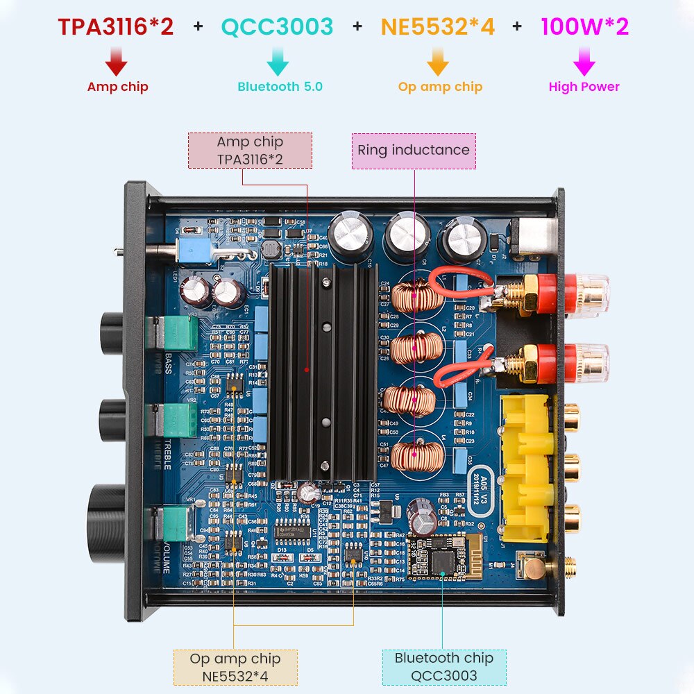 AIYIMA Bluetooth 5.0 Amplificatore TPA3116 2.1 di Amplificazione del Suono 100Wx2 stereo Hifi amplificatore di Potenza Digitale Amplificador di Altoparlanti per casa Theater