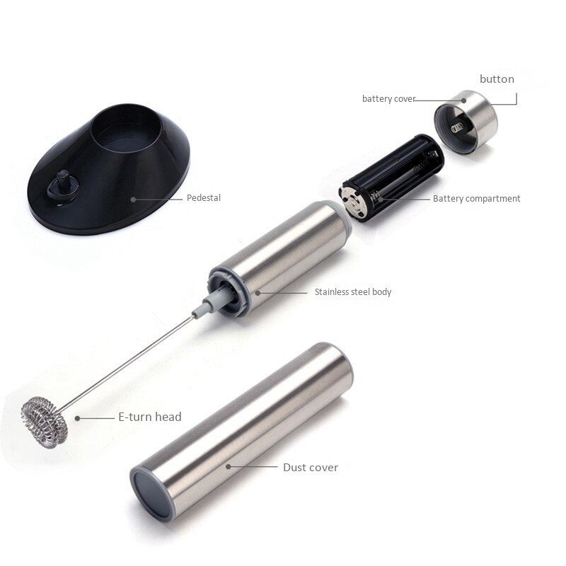 Milk Frother Handheld Three-Layer of Whisk- Battery Operated Electric Foam Maker for Coffee, Cappuccino, Chocolate
