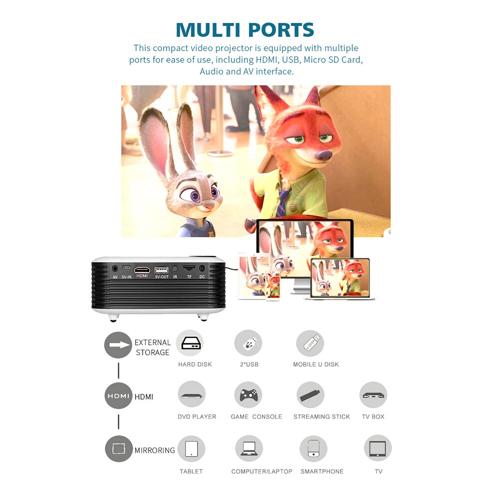 Portable A2000 Mini Projector With Tripod Support 1080P HDMI Micro SD Card USB LCD 50000 Hours Lamp Life Home Video Proyector