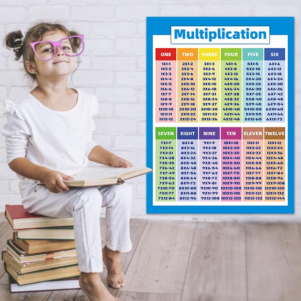 Tableau de Multiplication des affiches de mathématiques éducatives pour enfants avec soustraction d'addition de Division pour la salle de classe