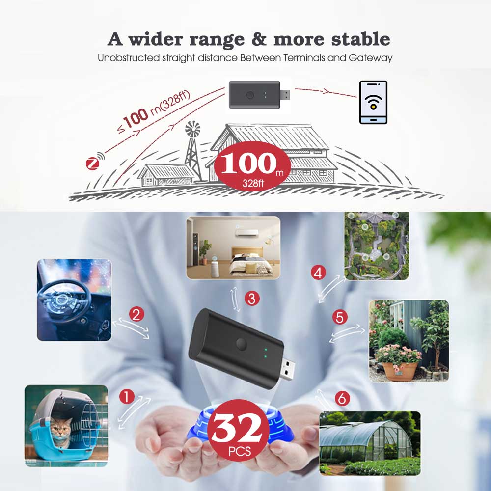 Zigbee Soil Sensor with Gateway Kit Real-Time Soil Moisture & Air Temperature Monitor for Greenhouse Garden Lawns Plants Tester