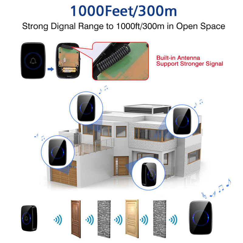 Wireless Doorbell Ring Door Bell Chime Kit Waterproof 2 Plug in Receiver and 1 Battery