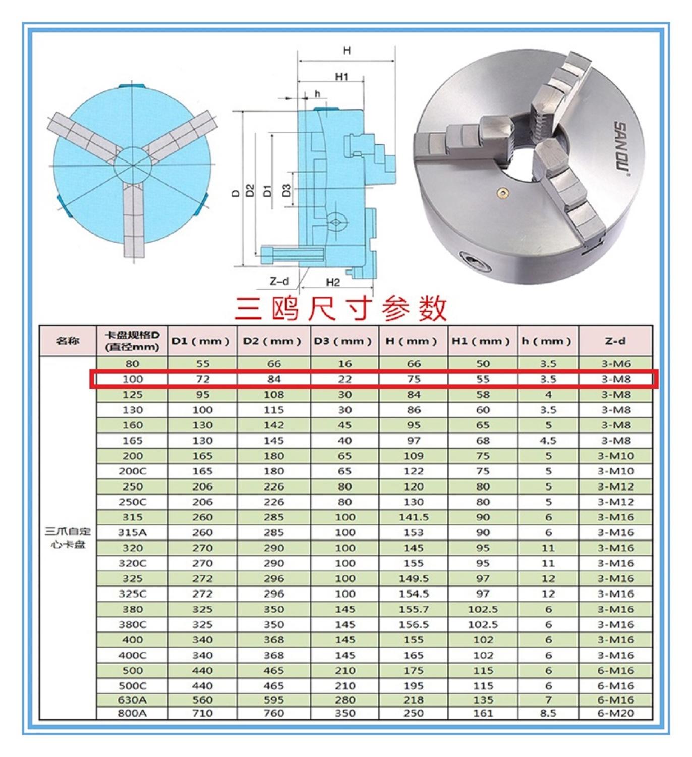Sanou 3 Jaw Lathe Chuck K11-100 100mm Manual Self Centering M8 for Welding Positioner Turntable Bench Top Lathe Accessories